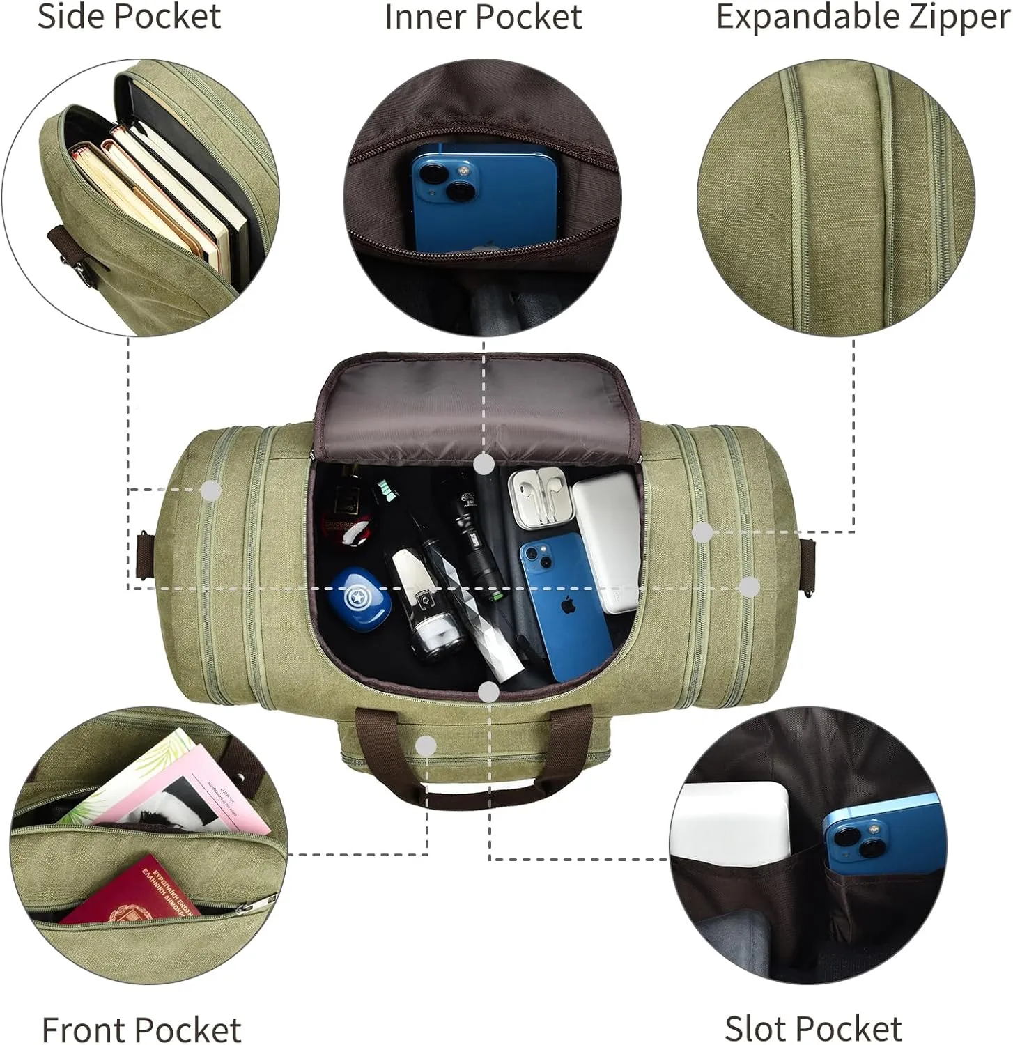 Dimayar Duffle Bag for Men, Expandable to 50L Large-Capacity Weekender, Water-Resistant Mens Duffle Bags for Traveling, Durable Overnight Carry-On, Versatile for Gym and Travel, I Army Green  