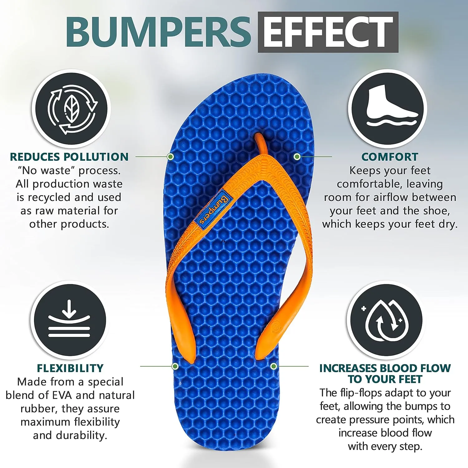 Flip Flops For Men - Beach & Shower Sandals For Mens, Comfortable Massage Acupressure Slippers, Indoor & Outdoor Footwear