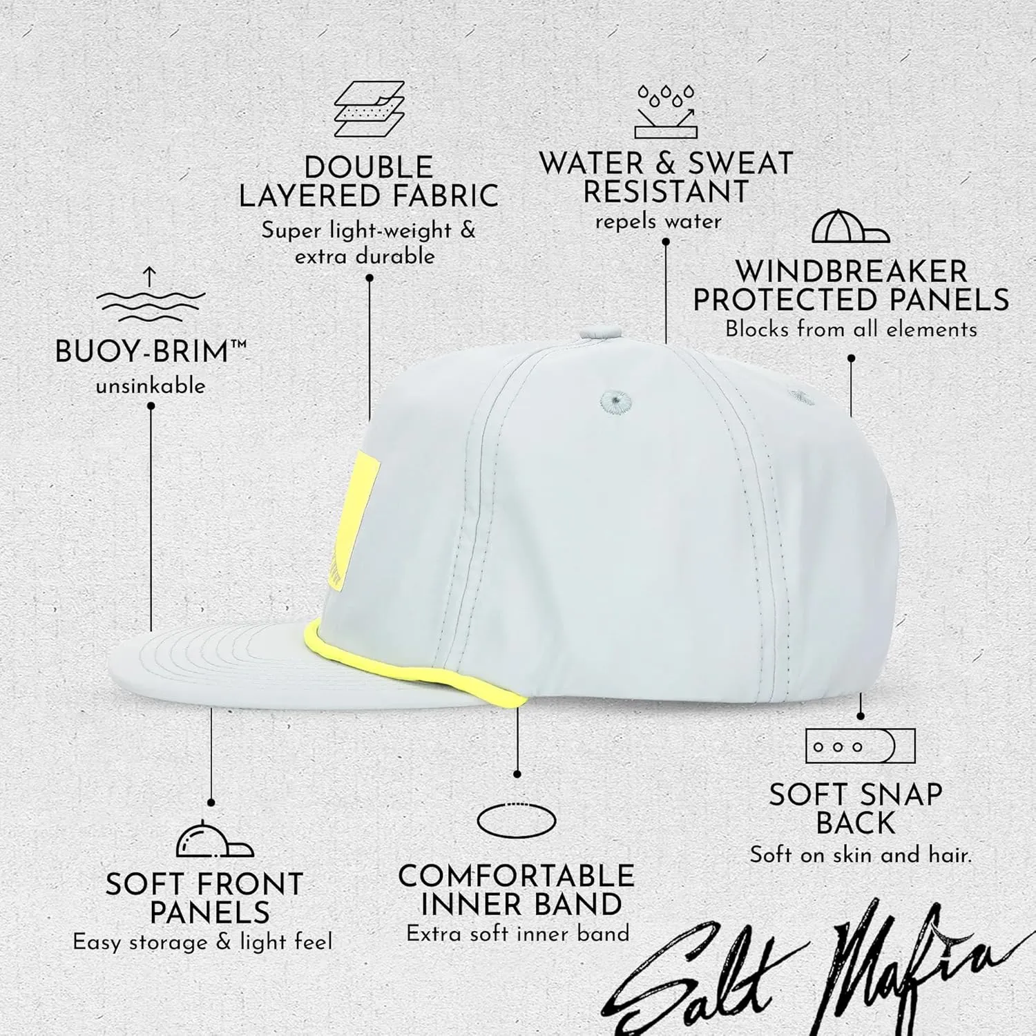 Salt Mafia Hats for Men - Waterproof Hats for Men, Poly-Flat Brim Surfer Hat