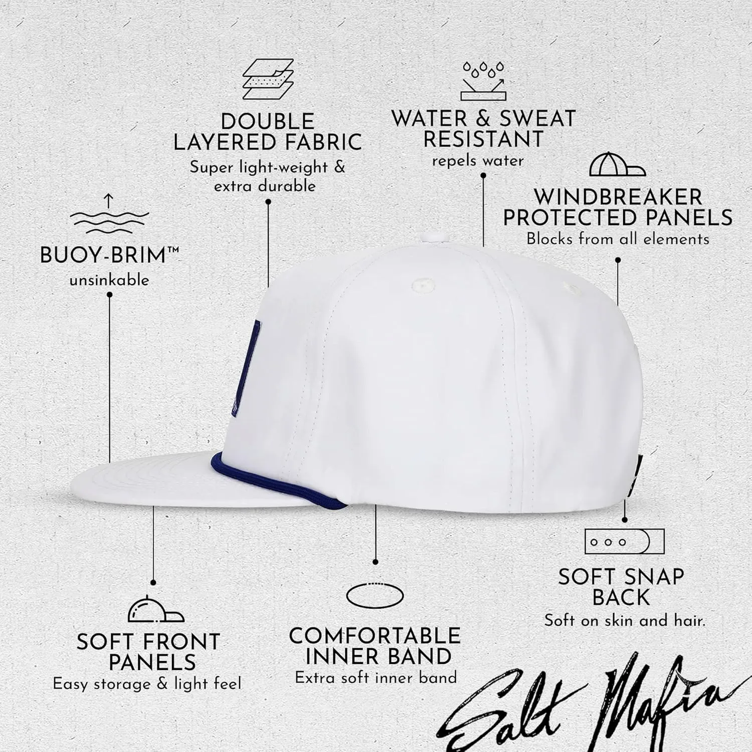 Salt Mafia Hats for Men - Waterproof Hats for Men, Poly-Flat Brim Surfer Hat