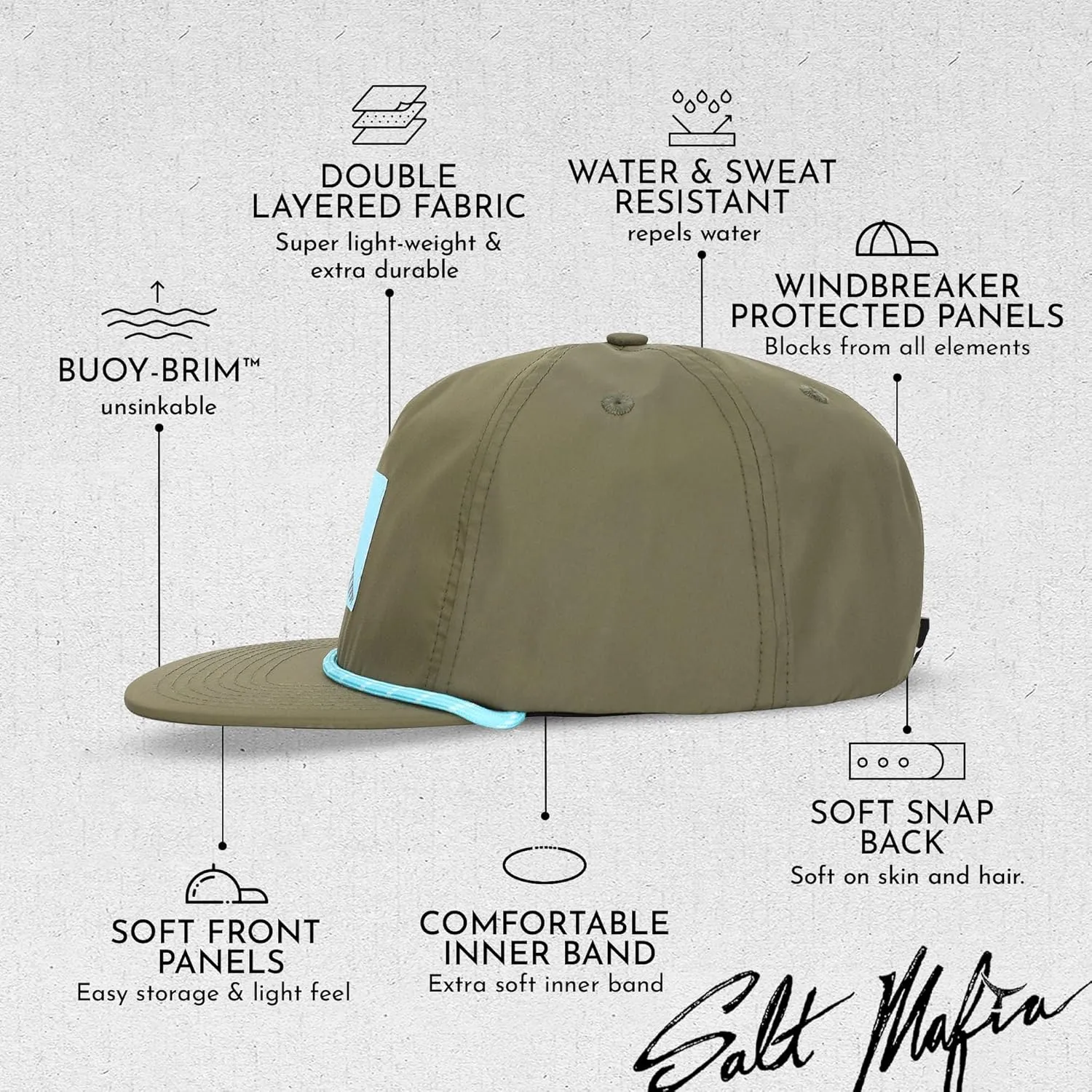 Salt Mafia Hats for Men - Waterproof Hats for Men, Poly-Flat Brim Surfer Hat